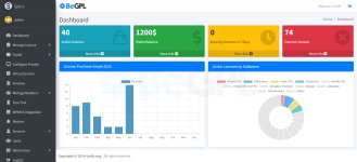 SysLic.org-Dashboard.jpg